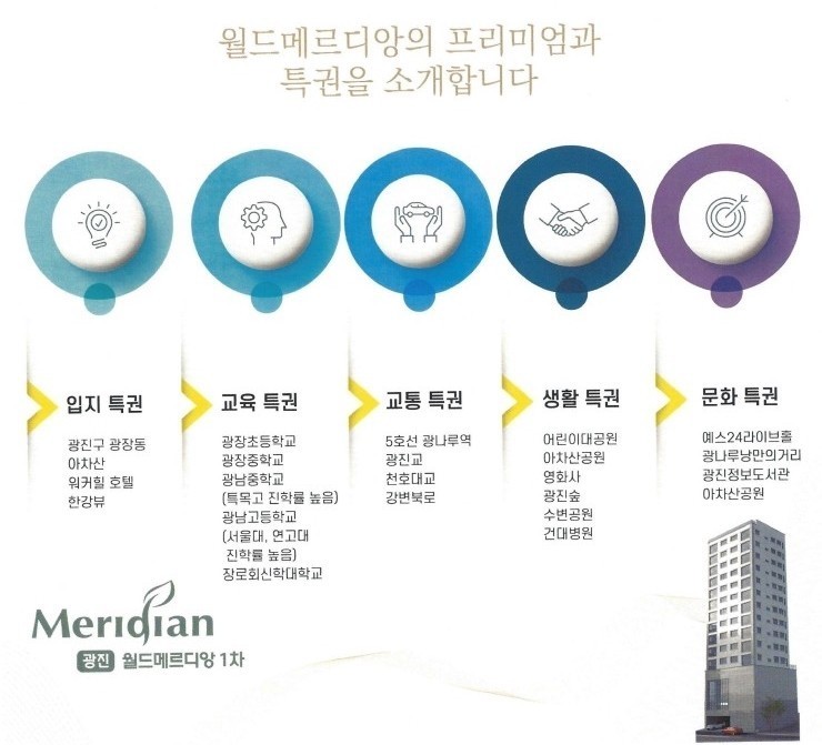 이미지명