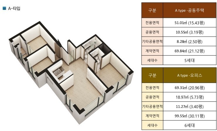 이미지명
