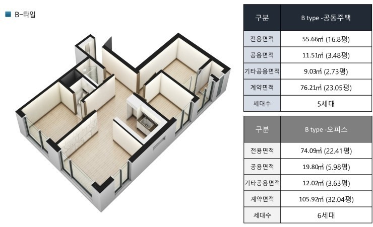 이미지명