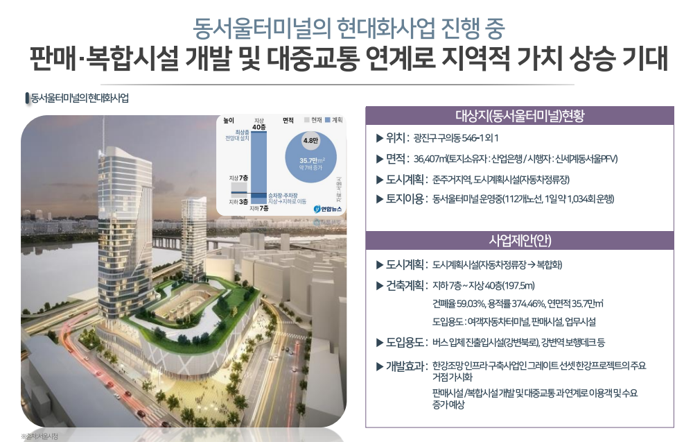 이미지명