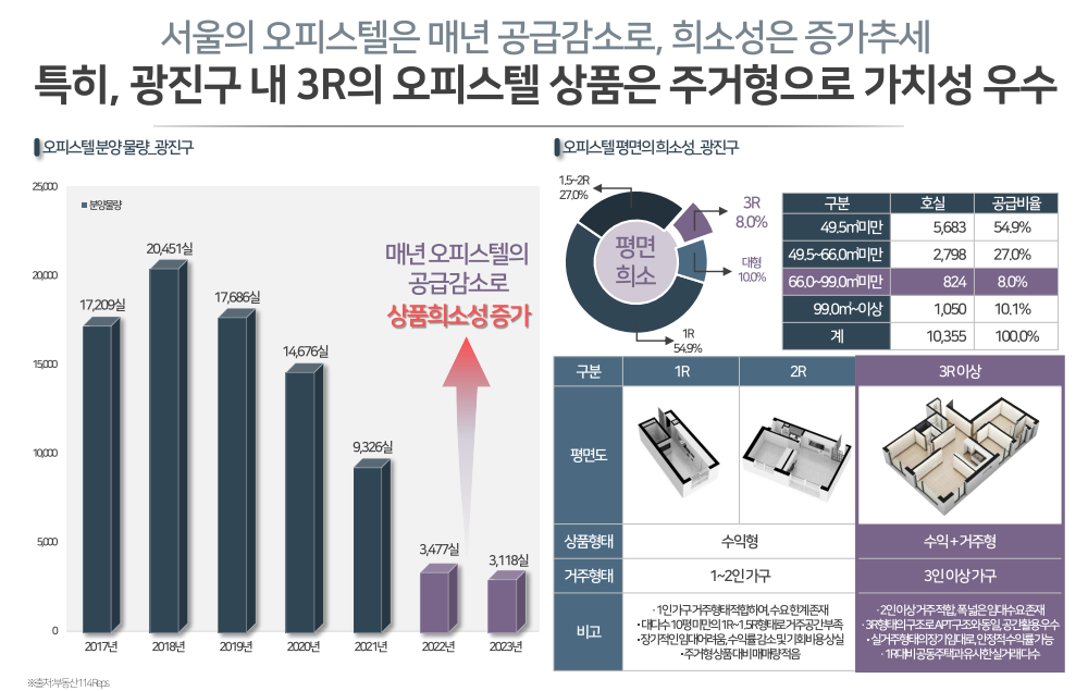 이미지명